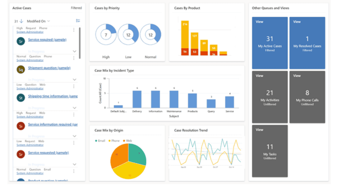 Microsoft Dynamics 365 integration